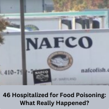 46 Hospitalized for Food Poisoning