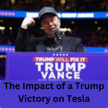 Tesla Stock